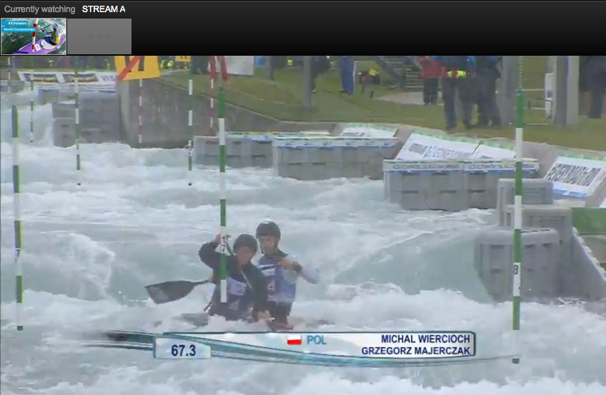 ICF Slalom World Championships 2015